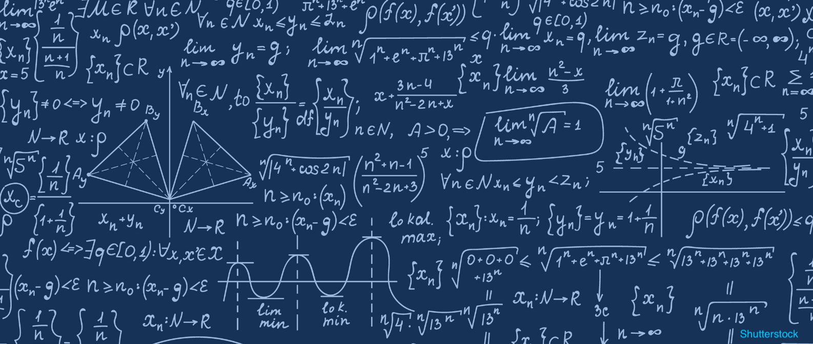 AYT Matematik
